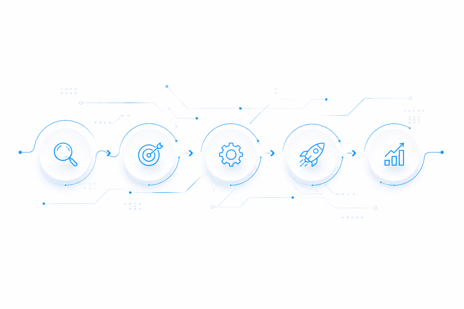 Process Background